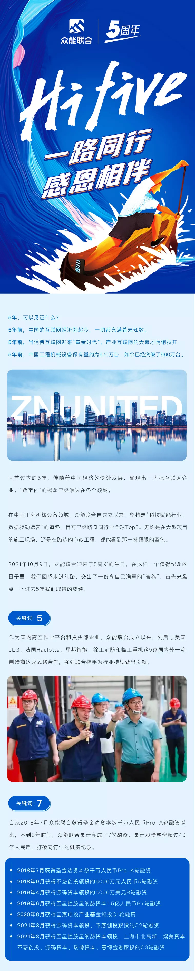 一路同行，感恩相伴！五大联赛官方网页版_五大联赛网（中国）
五周岁生日快乐-1.jpg